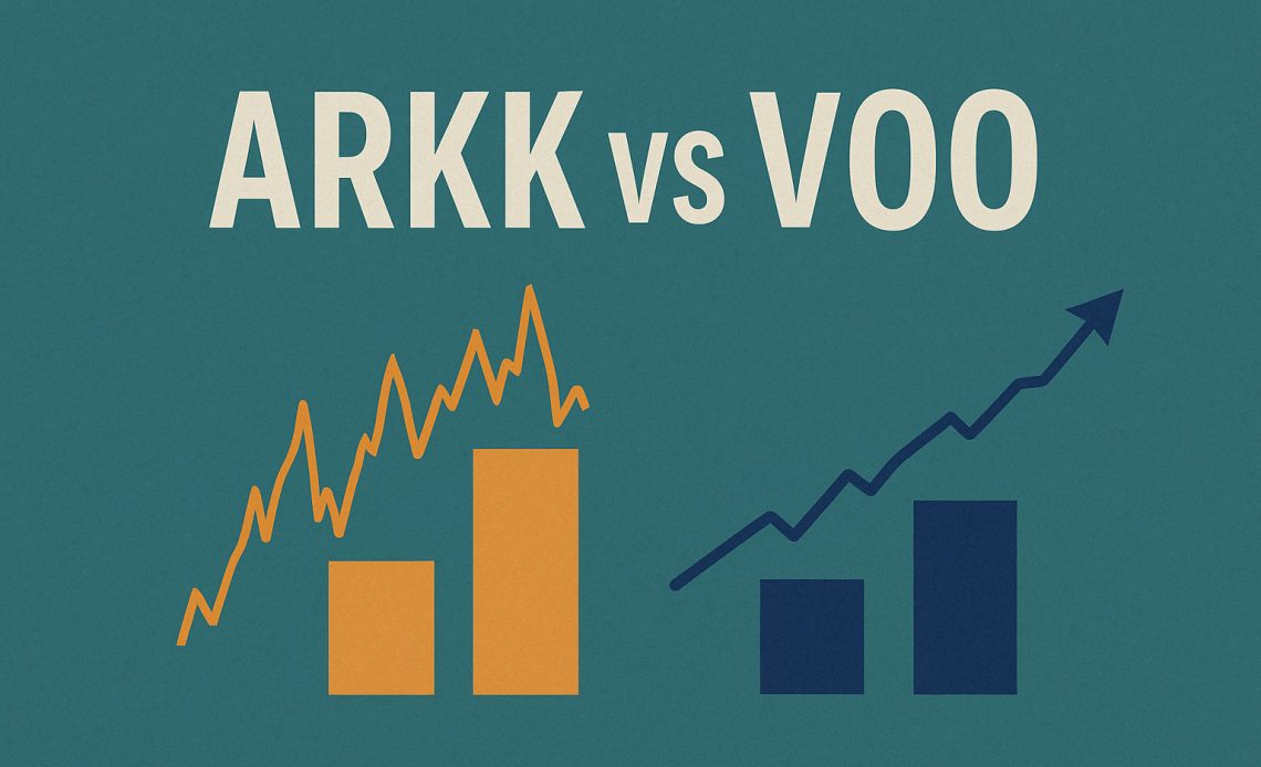 ARKK vs VOO