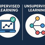 Supervised vs. Unsupervised Learning